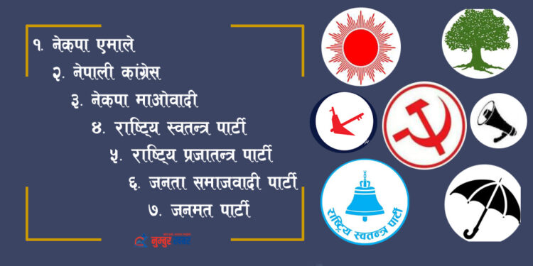 सात दलले आयोगमा पठायो समानुपातिक सांसदको नाम सूचीे